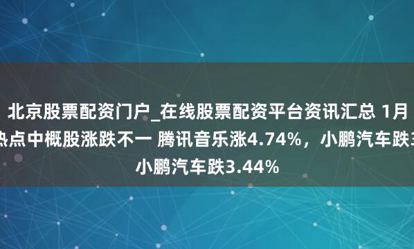 北京股票配资门户_在线股票配资平台资讯汇总 1月24日热点中概股涨跌不一 腾讯音乐涨4.74%，小鹏汽车跌3.44%